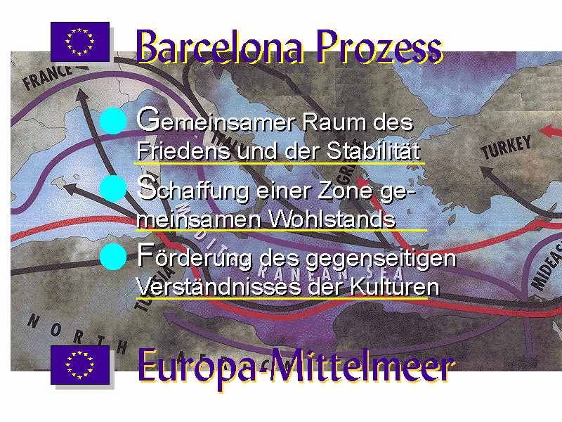 Barcelona-Prozess